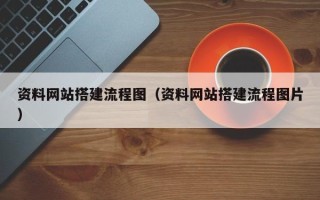 义乌资料网站搭建流程图（资料网站搭建流程图片）